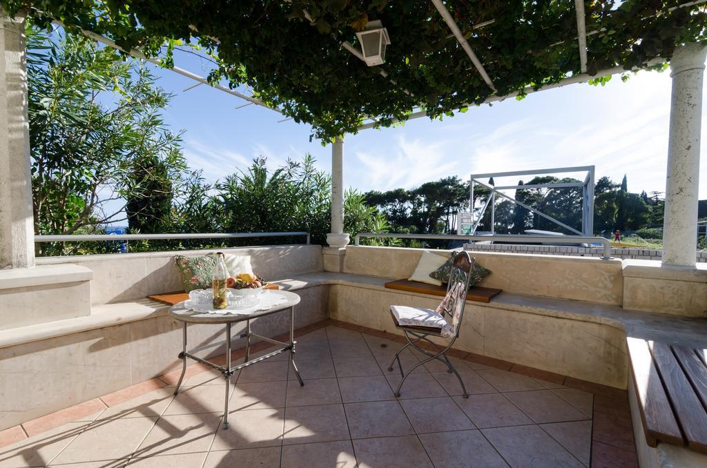 Guest House Jelica Dubrovnik Eksteriør bilde